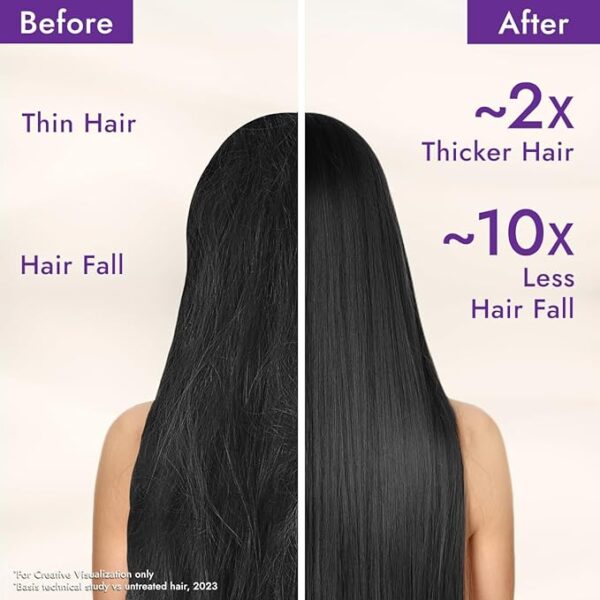 Parachute Advansed Rosemary Enriched Coconut Hair Oil - Image 5