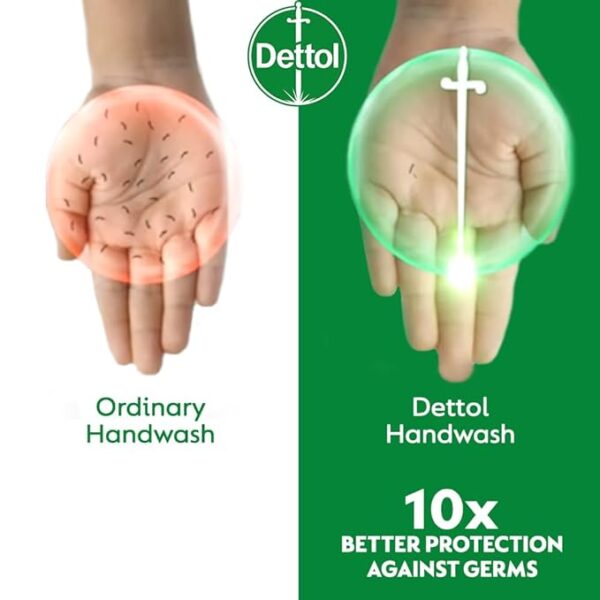 Dettol Original Liquid Soap Jar - 900 ml (Pack of 2) - Image 7