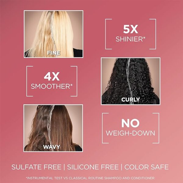 L’Oreal Paris Elvive 8 Second Wonder Water Lamella - Image 3