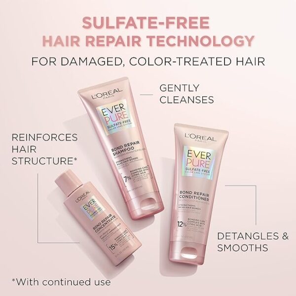 L'Oreal Paris Sulfate Free Bond Repair Pre Shampoo Treatment - Image 4