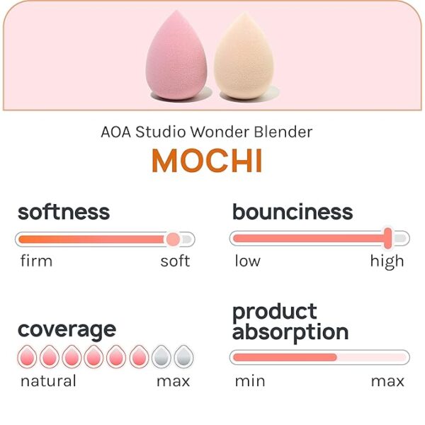 AOA Studio Collection Makeup Mochi Sponge Set Makeup - Image 4